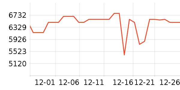 �����ӱ�����ʷ�۸�