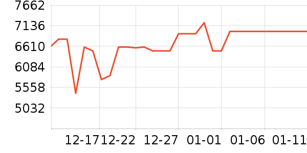 �����ӱ�����ʷ�۸�