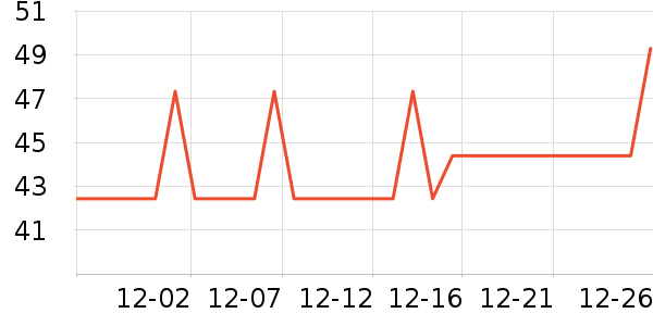 ��֪�������/��ͯ������ʷ�۸�