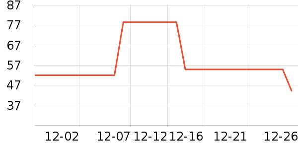 ��������Ůʿ�ڿ���ʷ�۸�