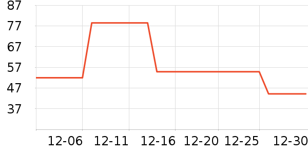 ��������Ůʿ�ڿ���ʷ�۸�