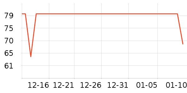 PLAYBOY�������ӱ�ů������ʷ�۸�