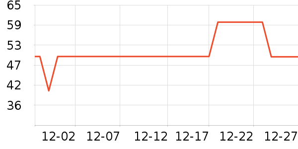 �ϼ��˱�ů������ʷ�۸�