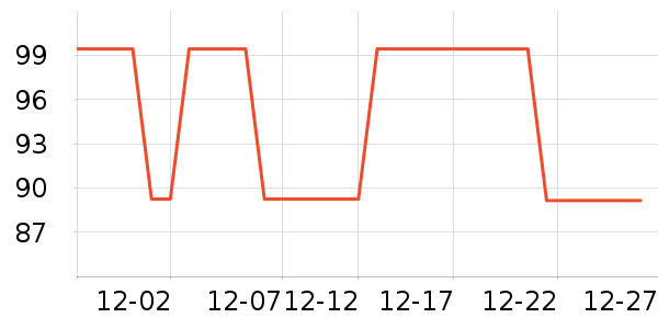 ���´���տ�¯��ʷ�۸�