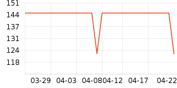 ���׼Ҿ���ʷ�۸�