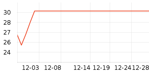 ����������������ʷ�۸�