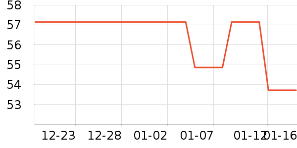 ���ϼ�����ʷ�۸�