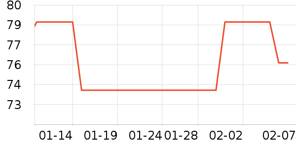 ����ϴ��ˮ��ʷ�۸�