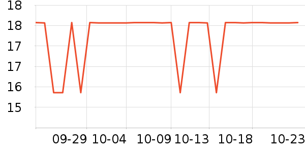 ������ѡ���������ʷ�۸�