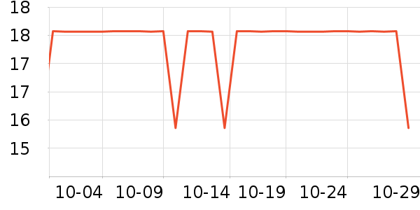 ������ѡ���������ʷ�۸�