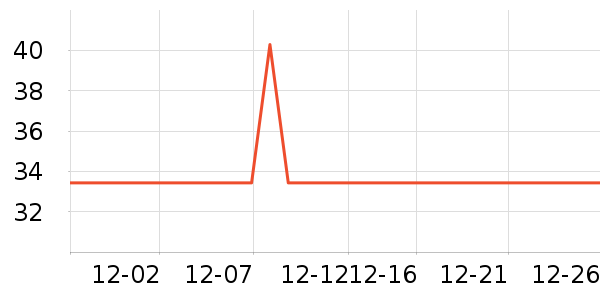 beedoll��ƿ������ϴҺ��ʷ�۸�