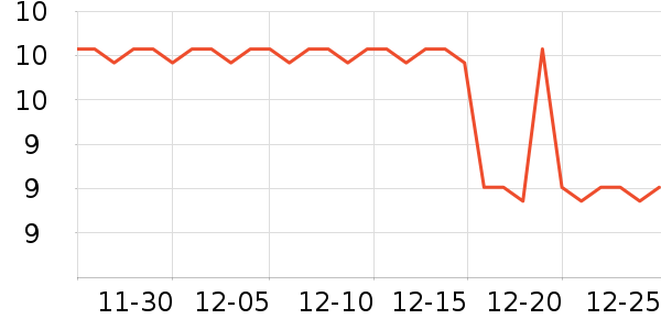 ��¶ʿϴ��Һ��ʷ�۸�