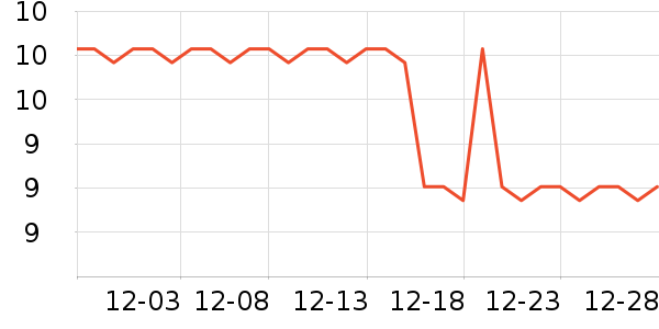 ��¶ʿϴ��Һ��ʷ�۸�