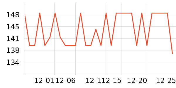 Off & Relaxϴ��ˮ��ʷ�۸�