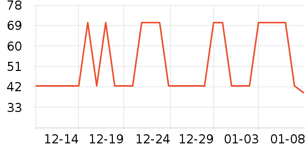 ��������Ůʿ�ڿ���ʷ�۸�