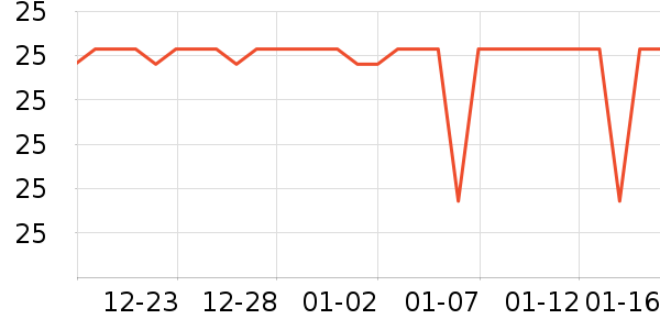 ����Ӥ���̷���ʷ�۸�