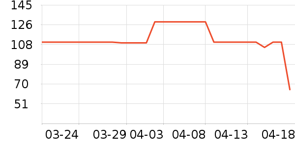 ������ʿ�ڿ���ʷ�۸�