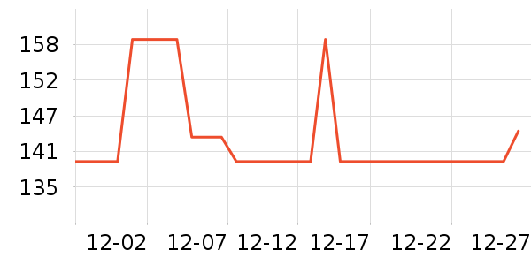 ������ʿ�ڿ���ʷ�۸�