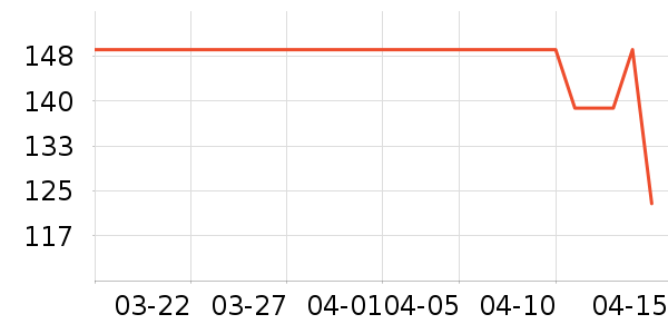 �ھư׾���ʷ�۸�