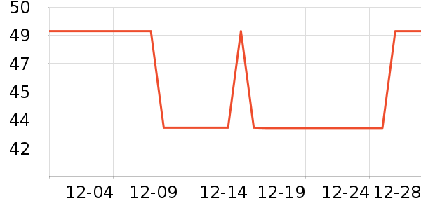 ����������/��ͯ������ʷ�۸�