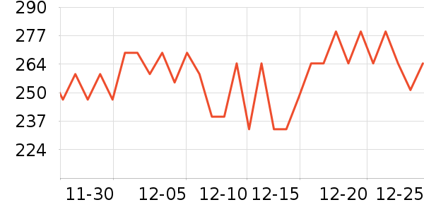 AMYKON������ȡ����ʷ�۸�