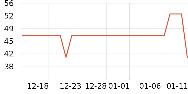 ʮ�½ᾧ����������ʷ�۸�