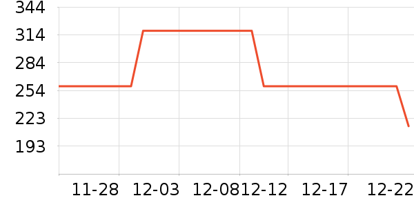 ����֮�����޷���ʷ�۸�