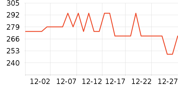 С����ů��/������ʷ�۸�