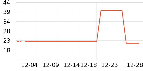 ��֥��ά����/������/����п����ʷ�۸�