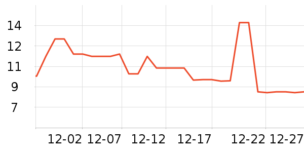 ������������ʳ��ʷ�۸�