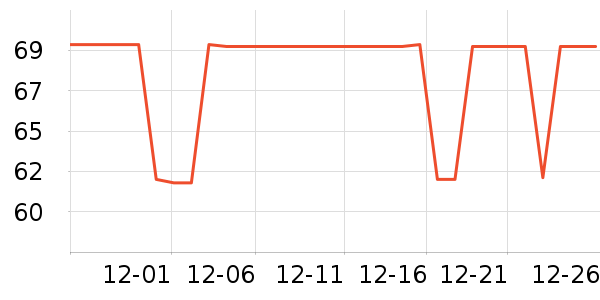 �ɿ����뵶��ʷ�۸�