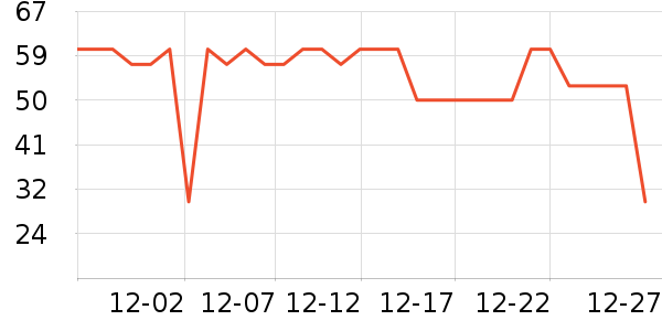 ��ɯ��ͯ���¿���ʷ�۸�