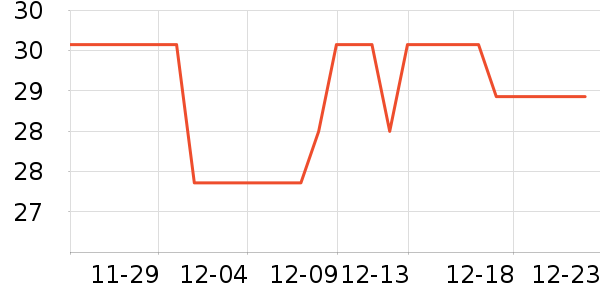 �����ֻ������/��������ʷ�۸�