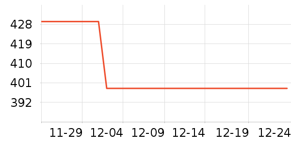 ę́�׾���ʷ�۸�