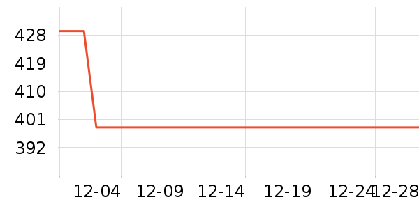 ę́�׾���ʷ�۸�