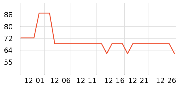 ę́�׾���ʷ�۸�