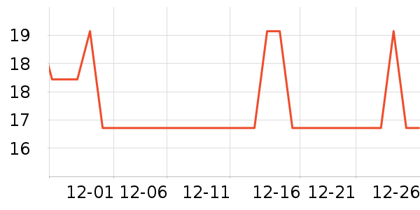 �h��������ʷ�۸�