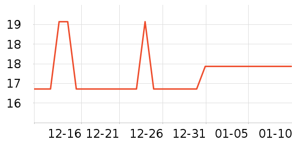 �h��������ʷ�۸�