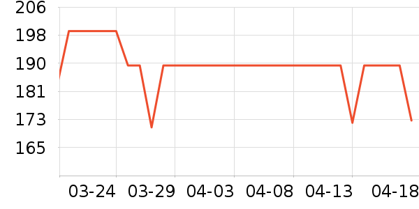 �����ͻ�����װ��ʷ�۸�