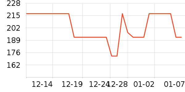 ��ţ�ʼǱ������ʷ�۸�