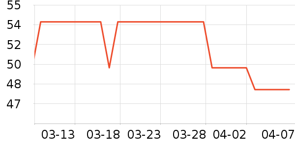 babycare�;���ʷ�۸�