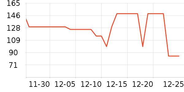 �����������п���ʷ�۸�