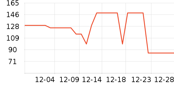 �����������п���ʷ�۸�