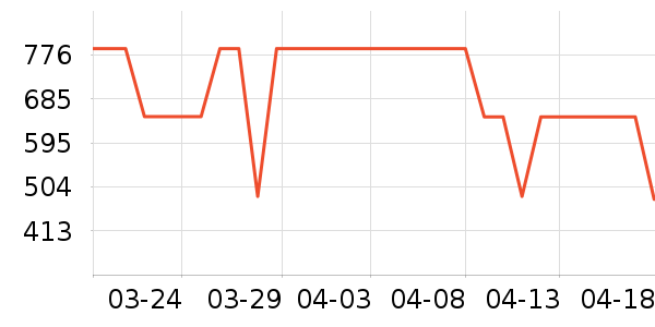 ˮ�Ǵ�Ʒ���� ��ʷ�۸�