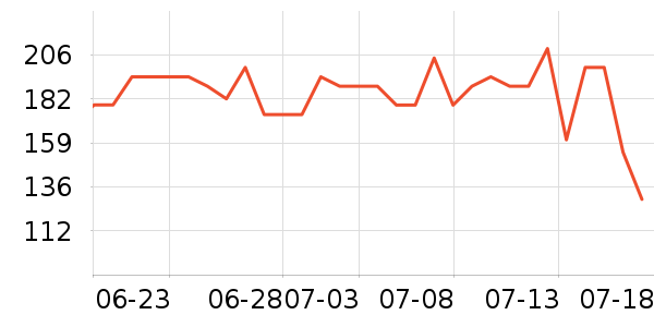 ��ڰ���/��������ʷ�۸�