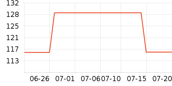 ά�������������˶�װ��ʷ�۸�