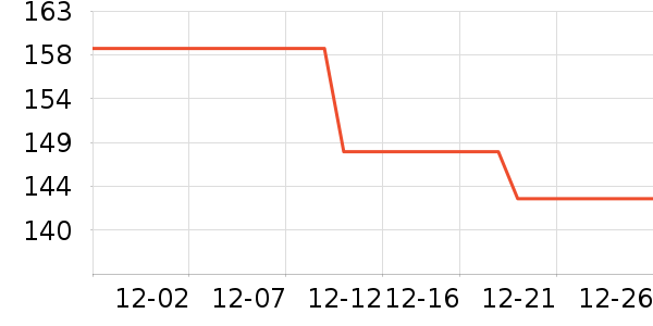 361���˶�Ь��ʷ�۸�