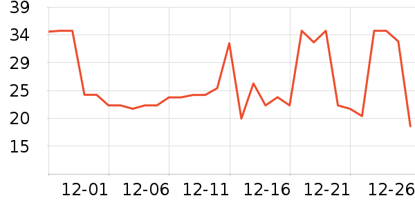 �������Ʒ��ʷ�۸�