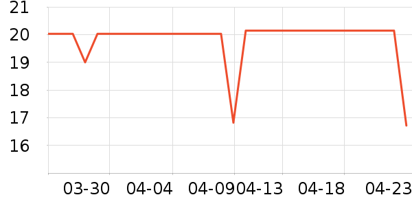 �ſ�������������ʷ�۸�