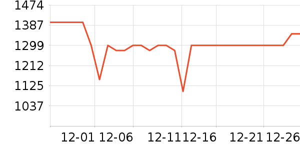 ��Ϊƽ�������ʷ�۸�